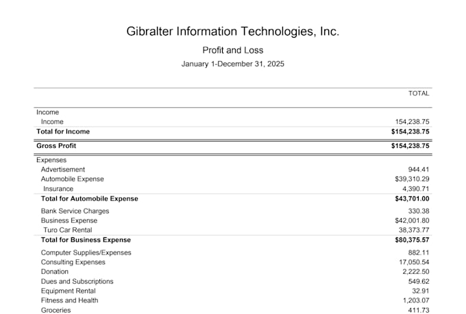 do quickbooks online bookkeeping, cleanup and catch up and setup